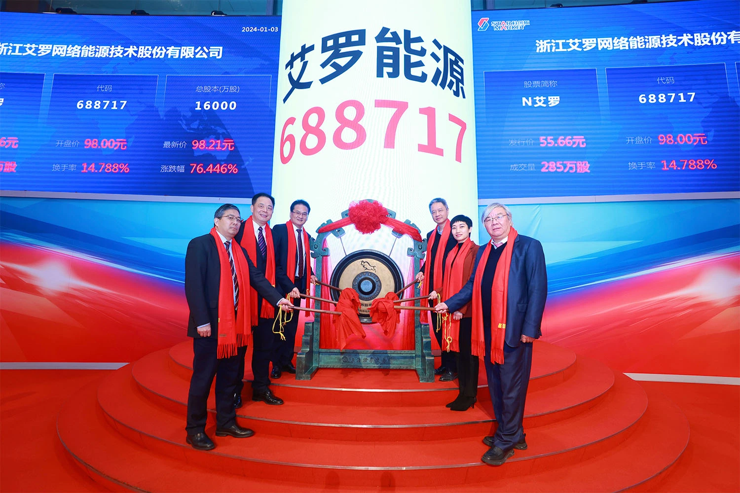 企业资讯 | IM电竞能源成功登陆上交所科创板
